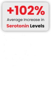 Highlights - Serotonin1