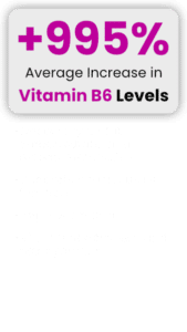 Highlights - VitaminB61