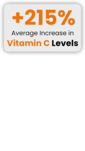 Highlights - VitaminC4