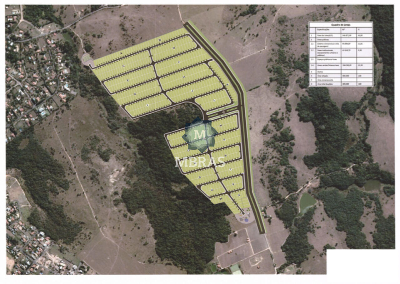 FAZENDA | INDAIATUBA | RESIDENCIAIS | HOTEL E RESORT | AGRÍCOLA | AGRO
