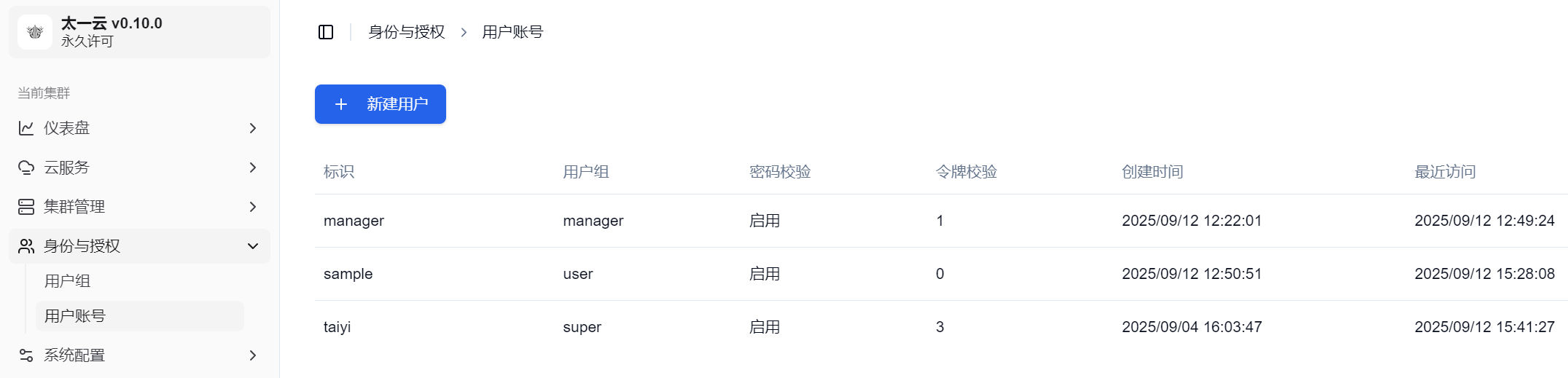 身份与授权