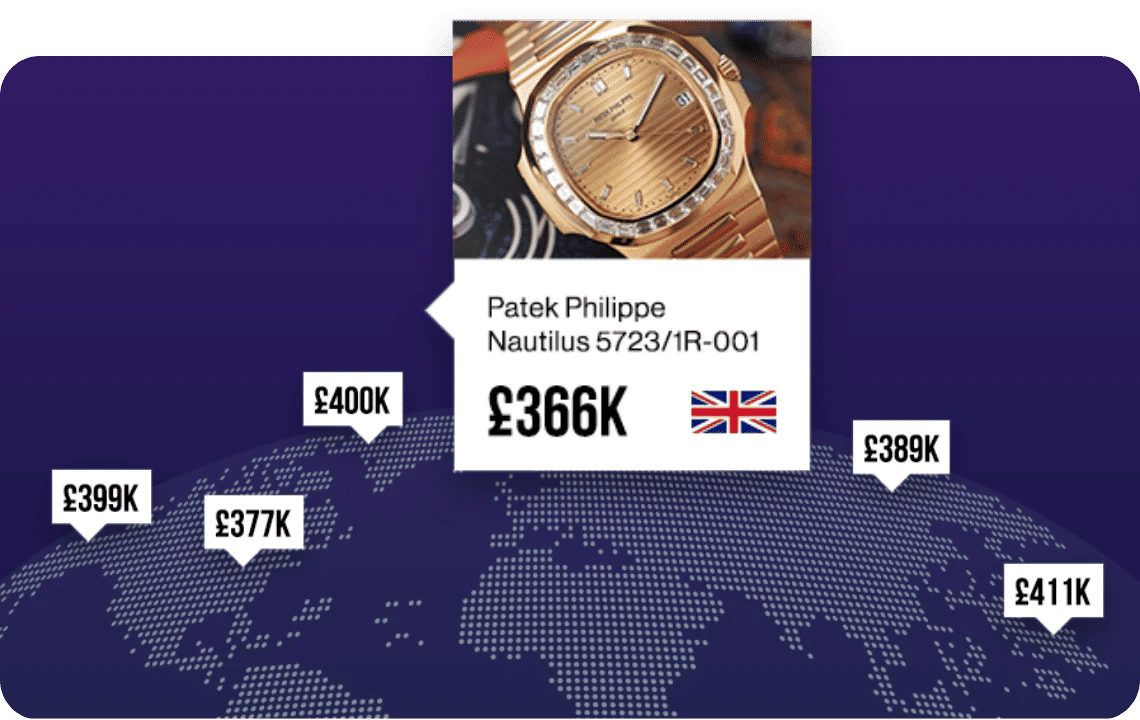 Make Informed Decisions