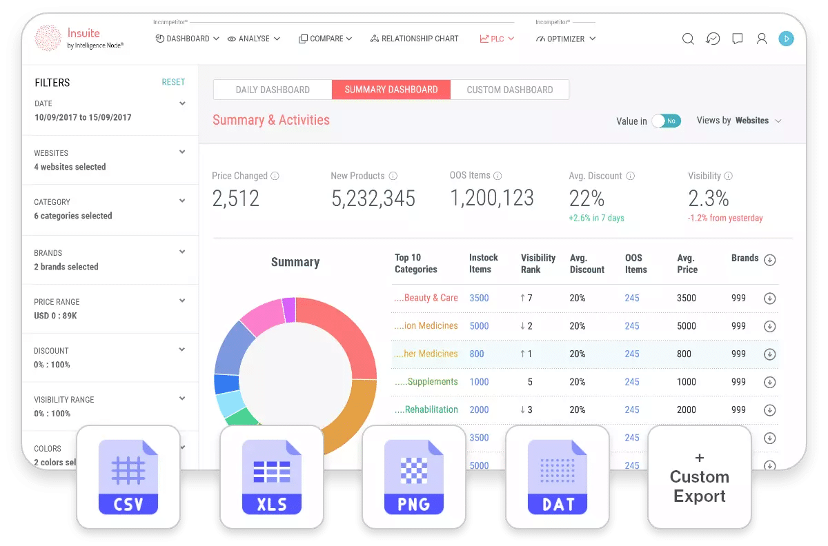 Puxou,Pedalo E Raspou  Stats, Channel Statistics & Analytics