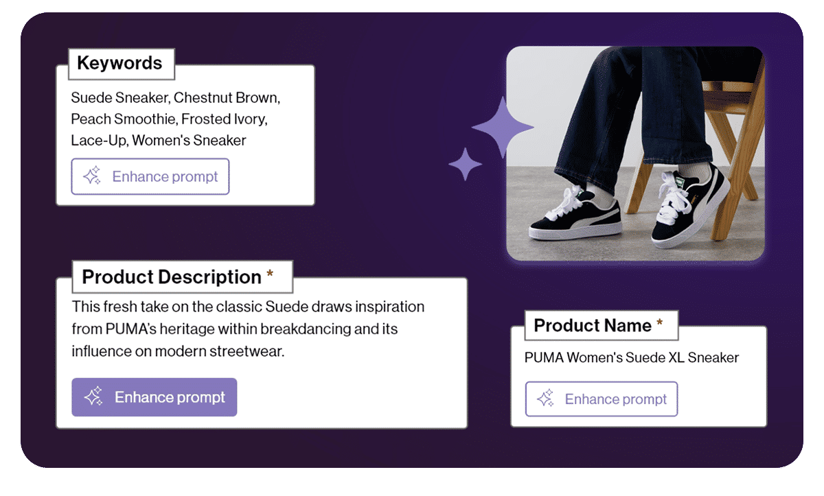 Audit Your Product Descriptions & Imagery