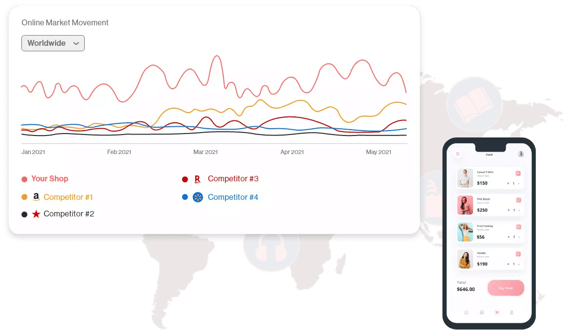 Harness Market