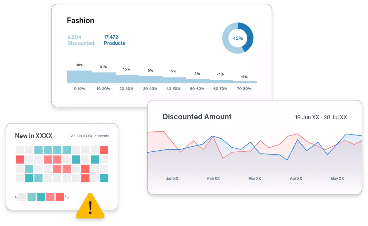 Agile Assortment