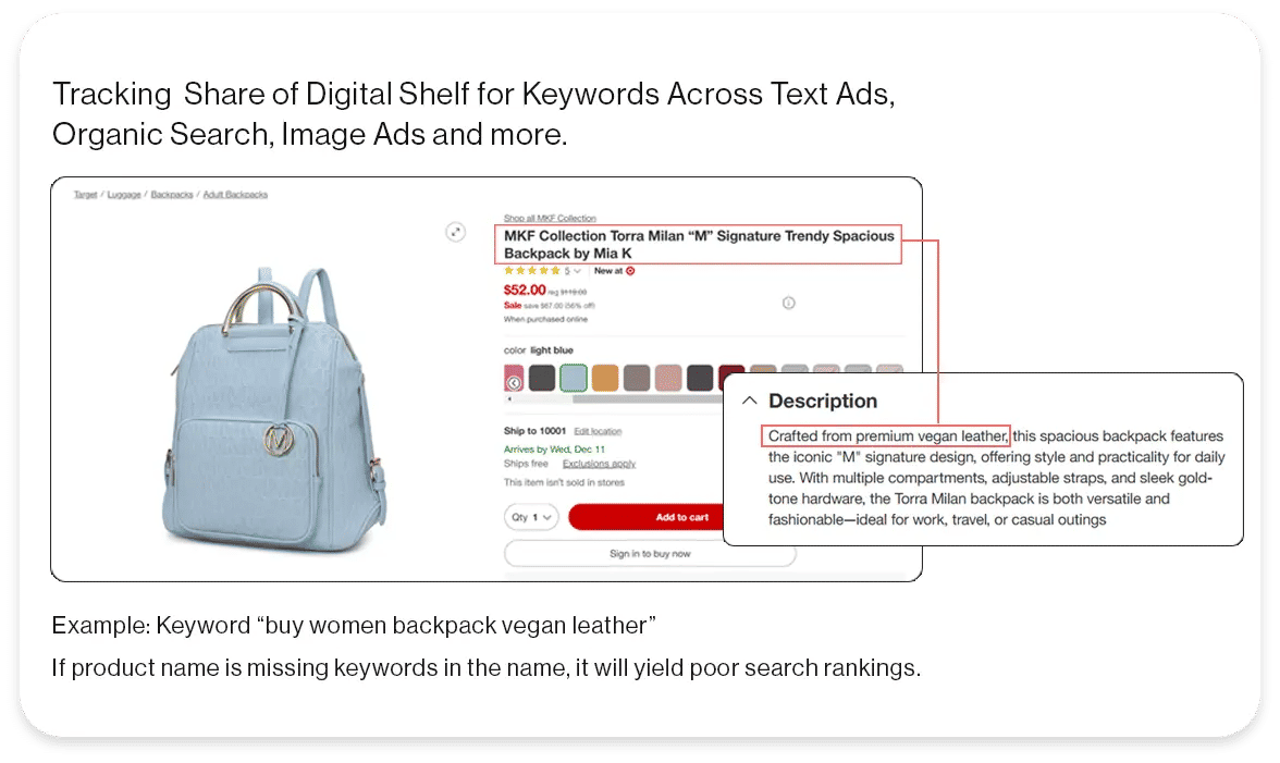 Optimize Your Product