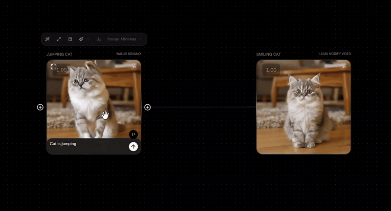 Video to Video Block
