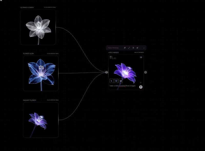 Images to Video Block