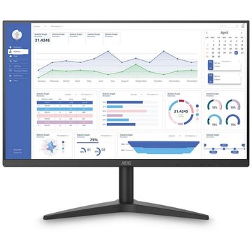 Monitor AOC 27B1HM Tela 27 LED Preto HDMI/VGA