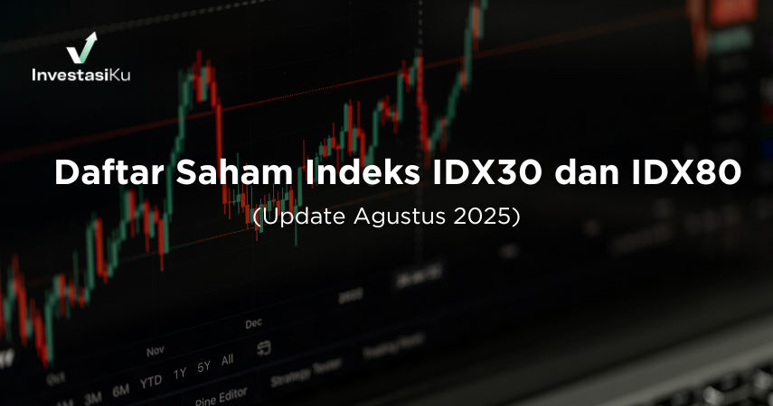 Daftar Terbaru Indeks Saham LQ45