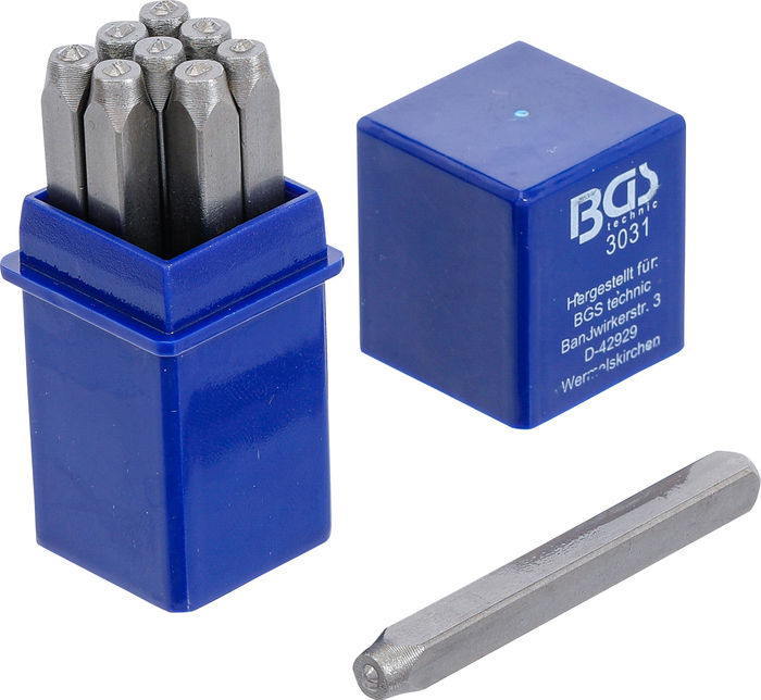BGS Einschlagzahlen | 2 mm