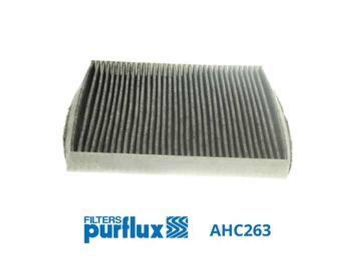Filter, Innenraumluft