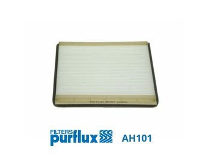 Filter, Innenraumluft