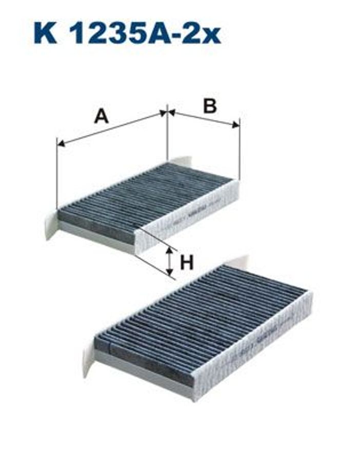 Filter, Innenraumluft