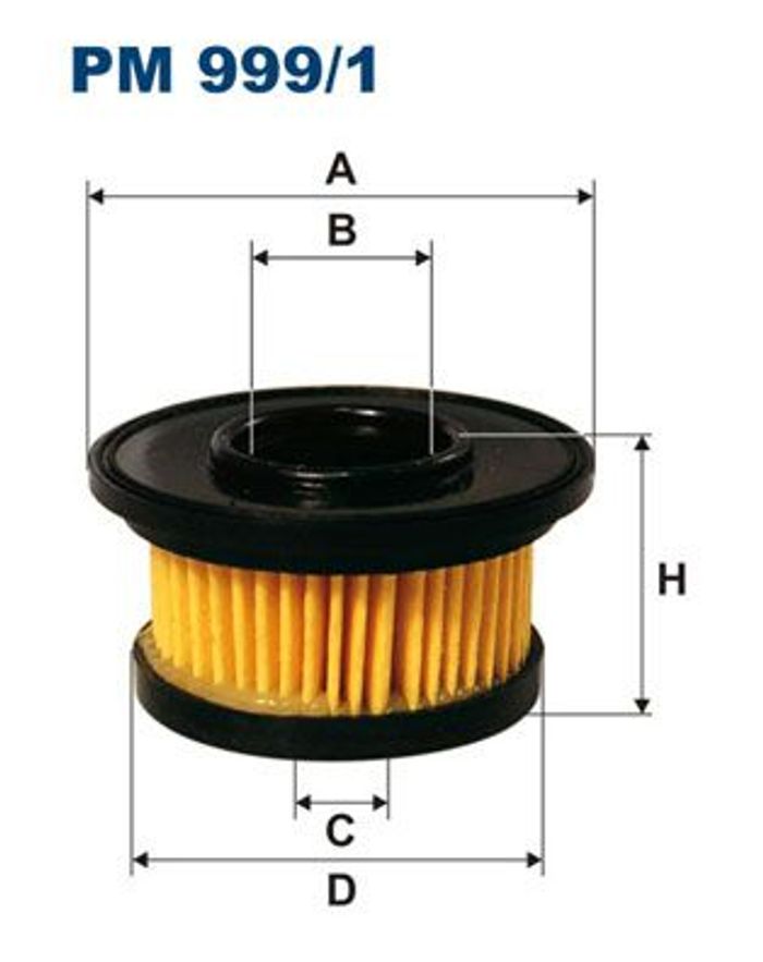 Kraftstofffilter