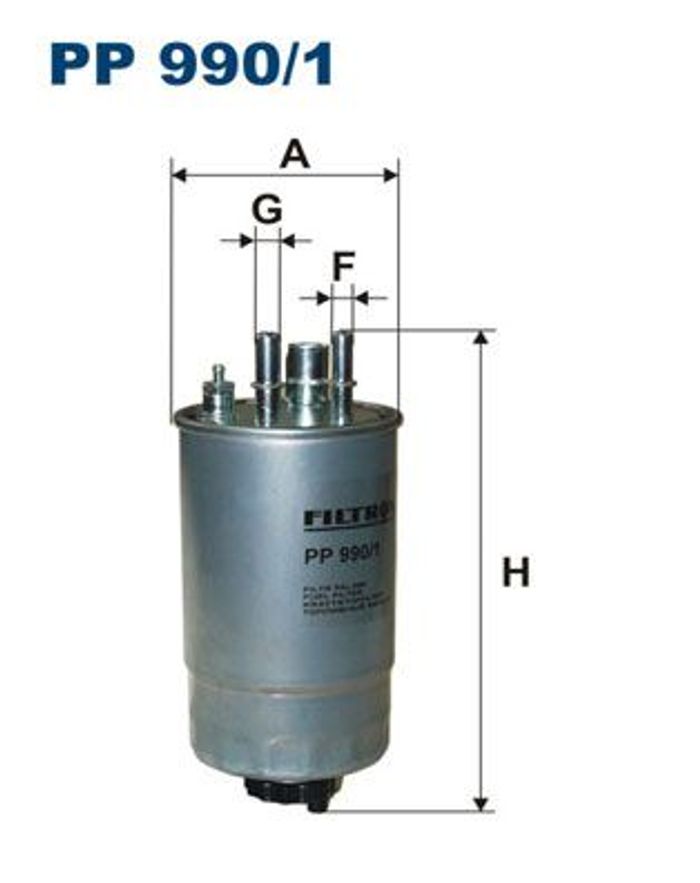 Kraftstofffilter
