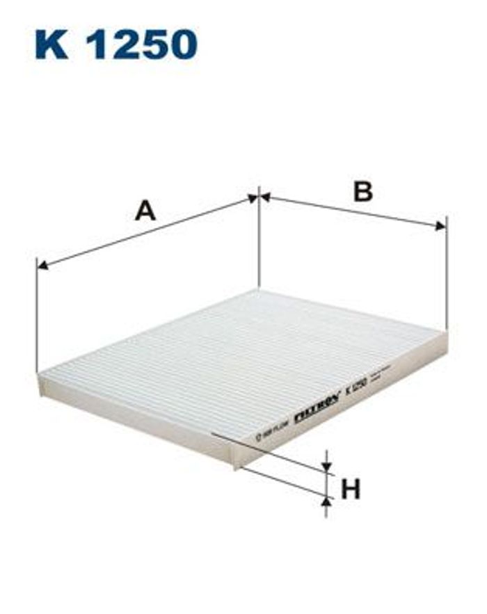 Filter, Innenraumluft