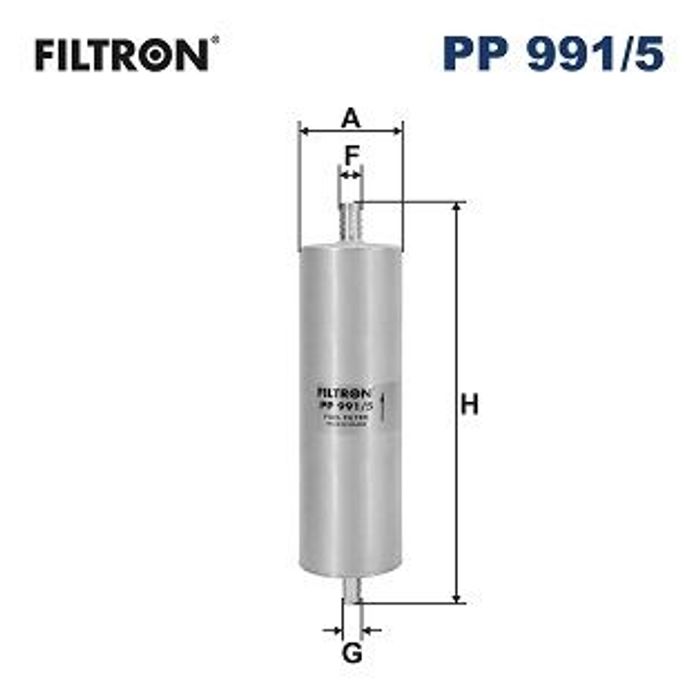 Kraftstofffilter