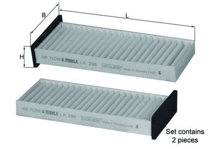 Filter, Innenraumluft