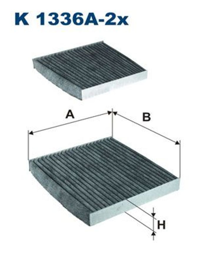 Filter, Innenraumluft