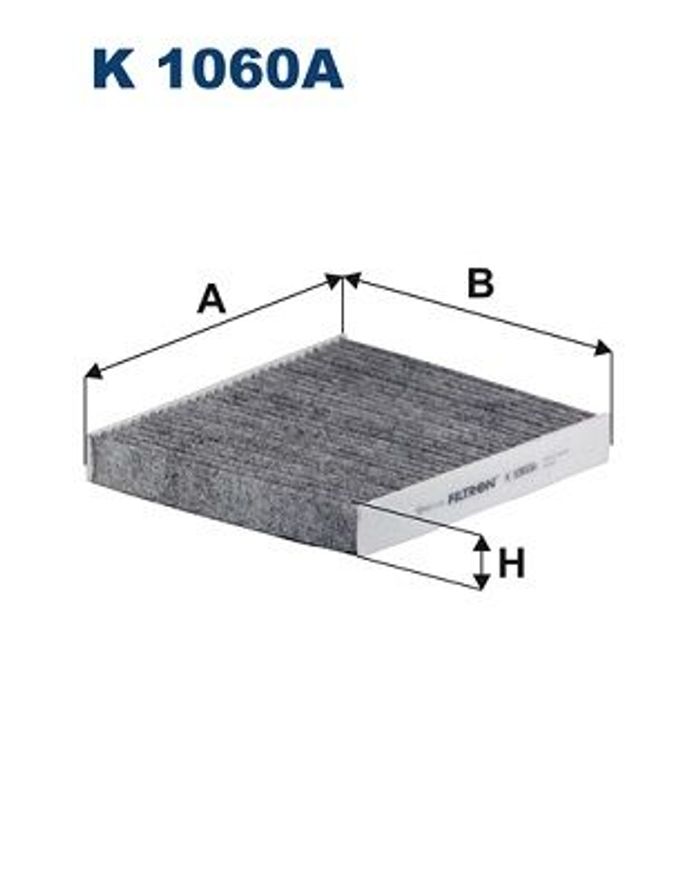 Filter, Innenraumluft