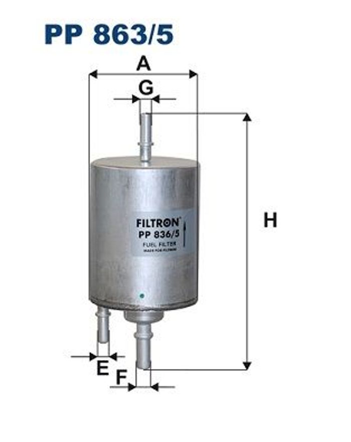 Kraftstofffilter