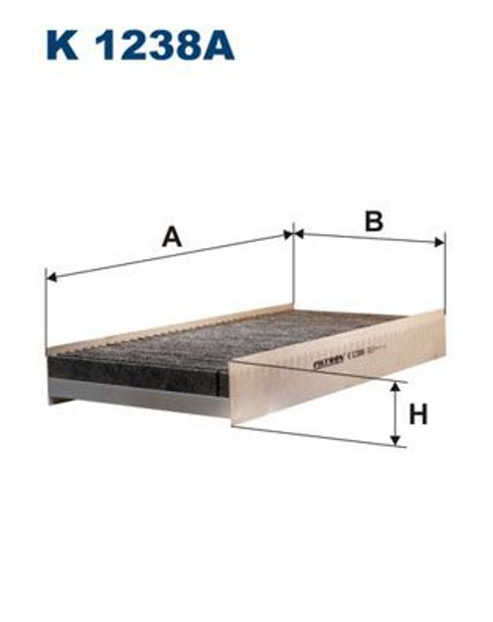 Filter, Innenraumluft