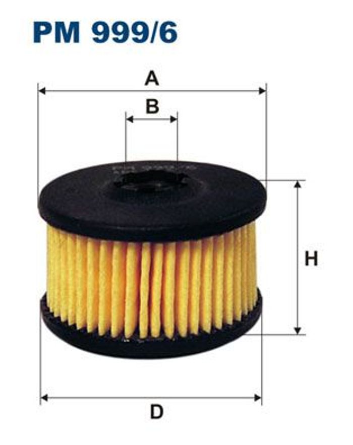 Kraftstofffilter