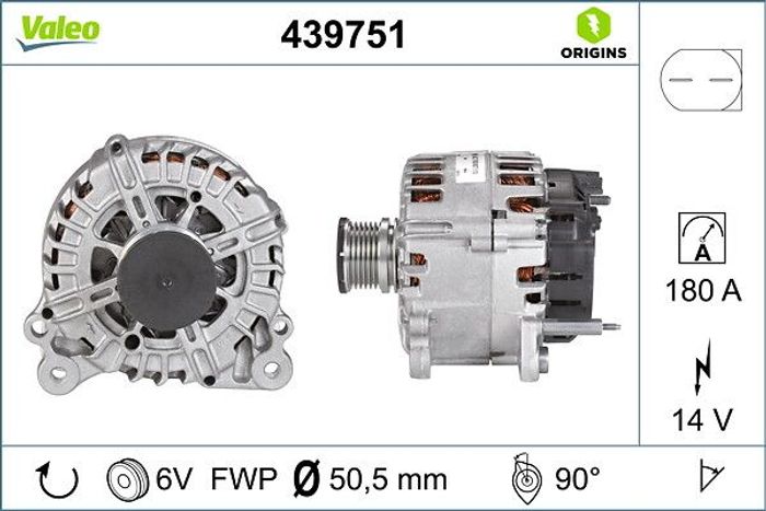Generator
