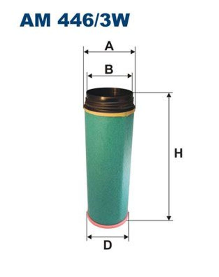 Sekundärluftfilter