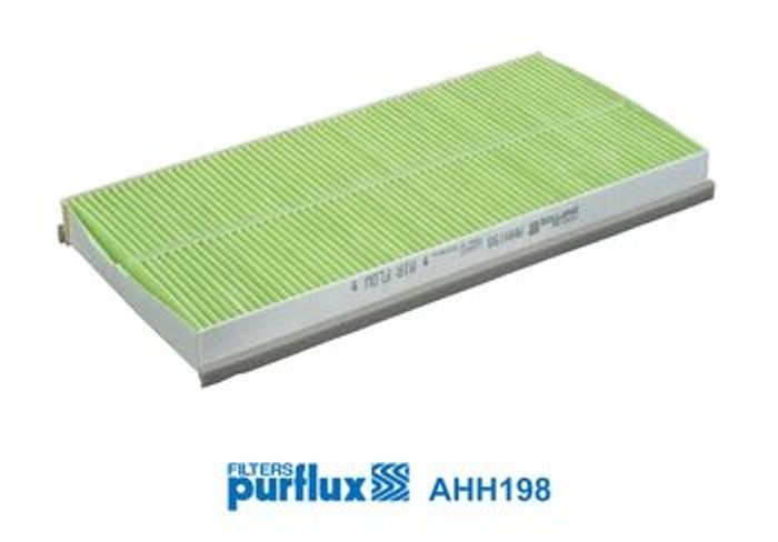 Filter, Innenraumluft