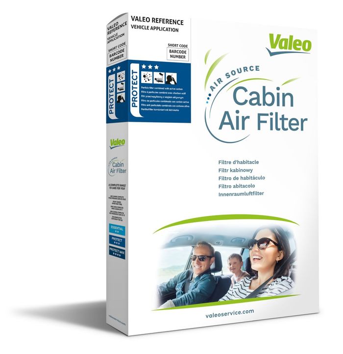 Filter, Innenraumluft