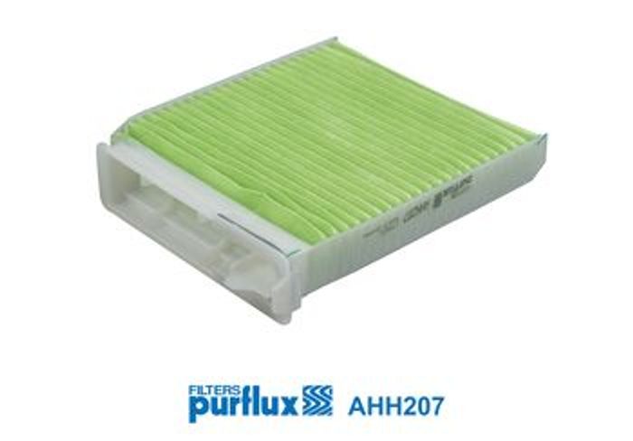 Filter, Innenraumluft
