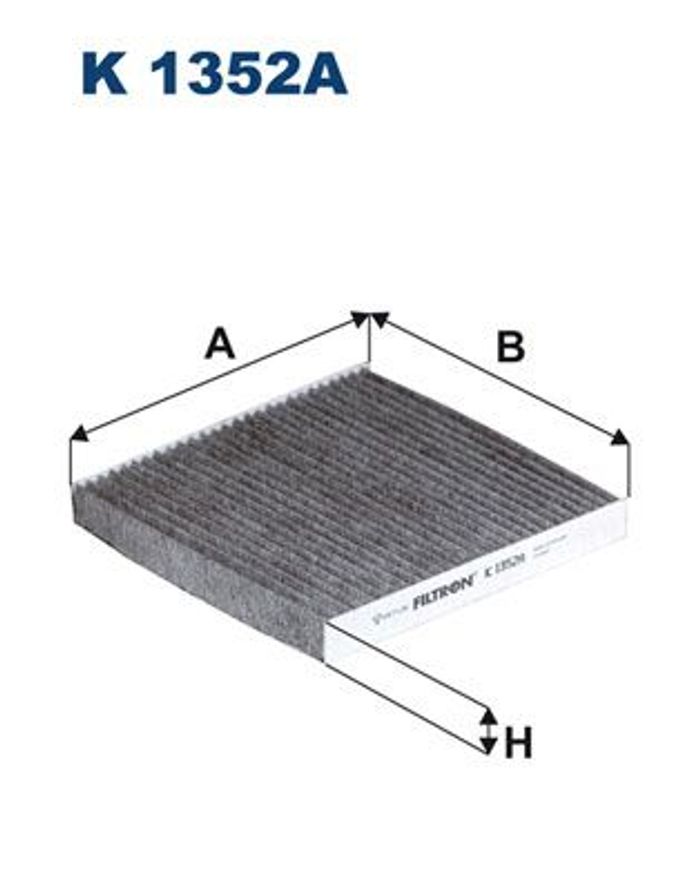 Filter, Innenraumluft