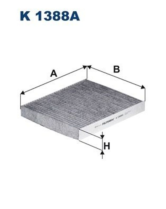 Filter, Innenraumluft