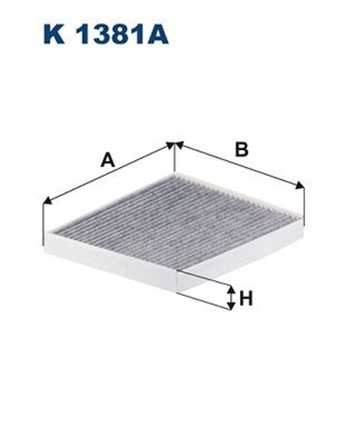 Filter, Innenraumluft