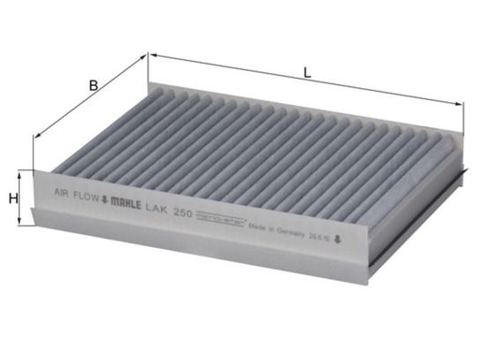 Filter, Innenraumluft