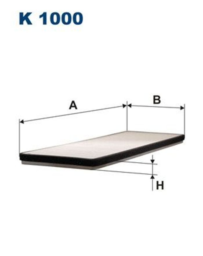 Filter, Innenraumluft