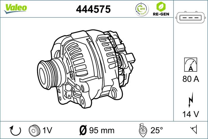 Generator