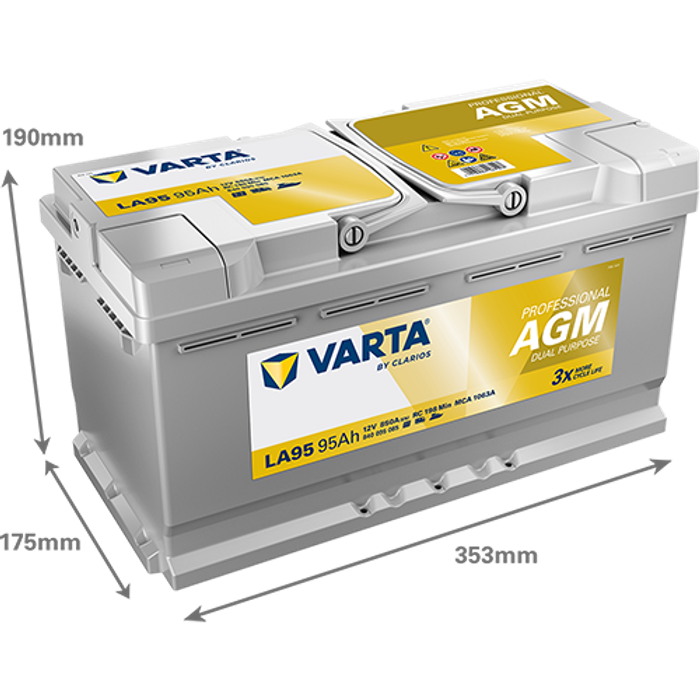 Starterbatterie
