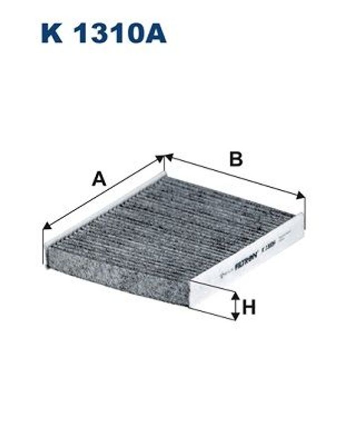 Filter, Innenraumluft