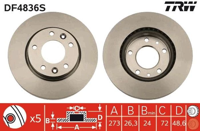 Bremsscheibe