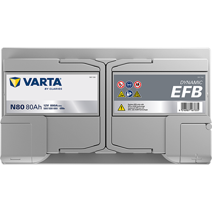Starterbatterie
