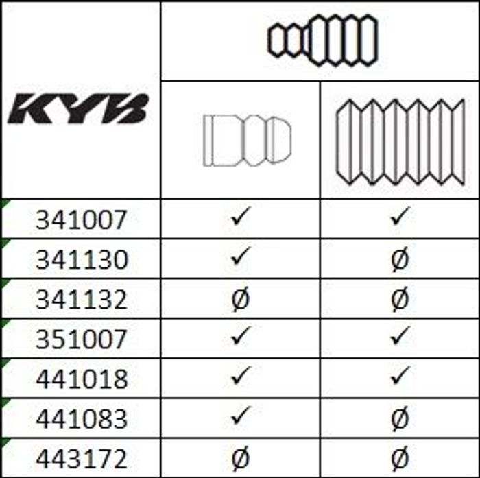 Stoßdämpfer hinten L/R passt zu: VW GOLF I, JETTA I, SCIROCCO 1.1-1.8 02.74-0...