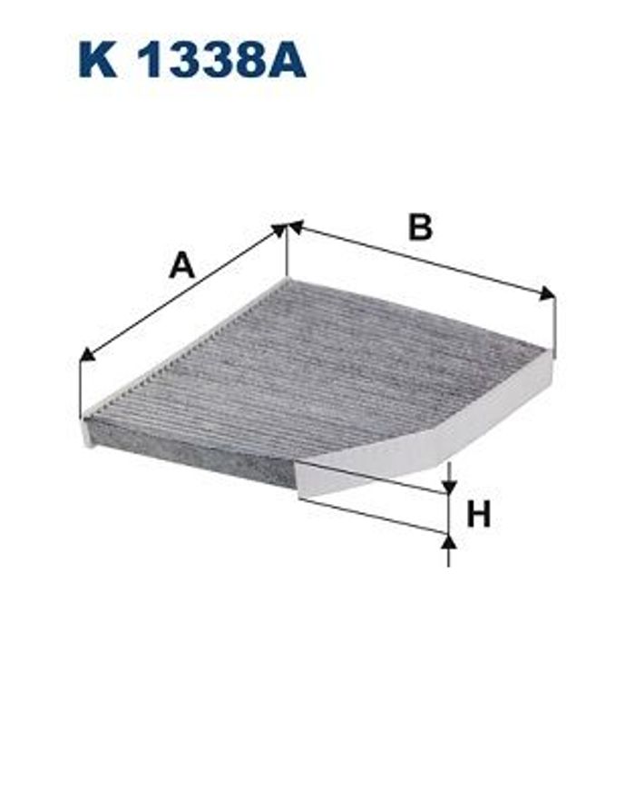 Innenraumluftfilter mit aktivkohle passt zu: FORD TOURNEO CUSTOM V362, TRANSI...