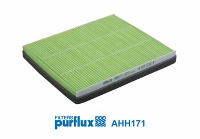 Filter, Innenraumluft