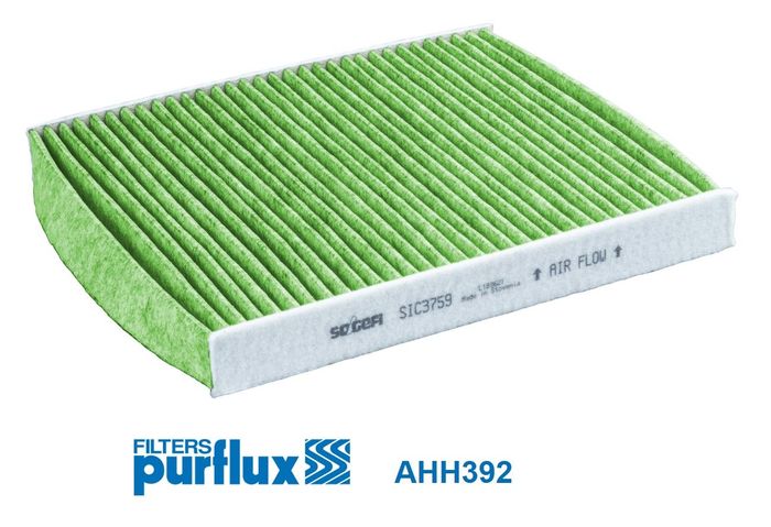 Filter, Innenraumluft