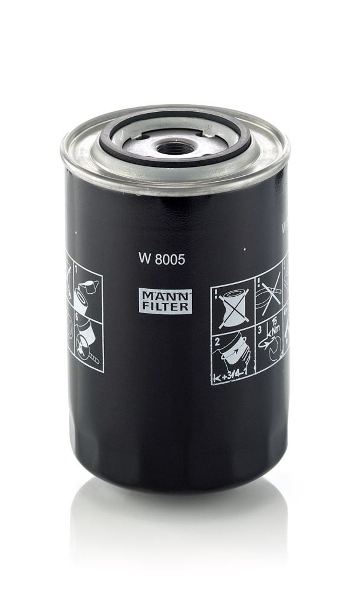 Ölfilter
