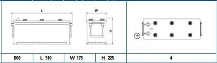 Batterie 12V 140Ah/800A (EN) STARTPRO (P+ Standardpol) 510x175x225 B03 - Fuß...